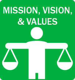 Mission, Vision, & Values